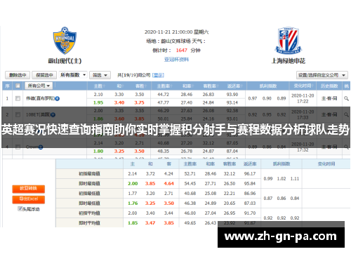 英超赛况快速查询指南助你实时掌握积分射手与赛程数据分析球队走势
